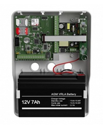 Панель охранная Mega v.4 Ritm в Балашихе GSM мониторинг Ritm Pintop.ru