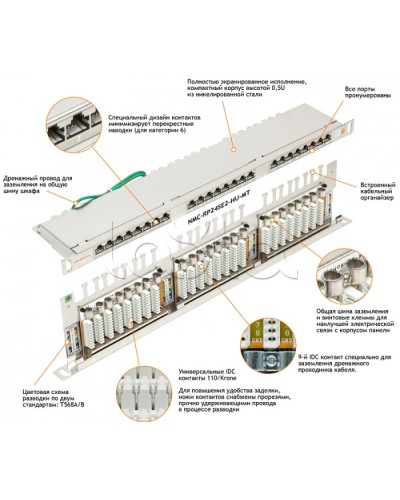 Патч-панель 19, 0.5U, 24xRJ45 NIKOMAX (NMC-RP24SE2-HU-MT) в Балашихе Патч панель Pintop.ru