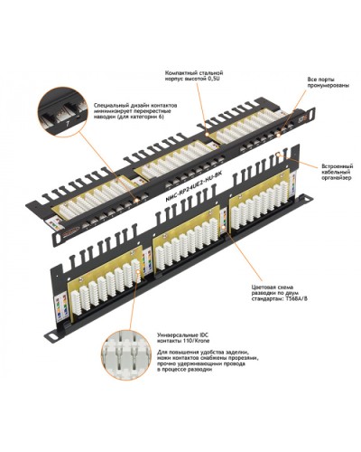 Патч-панель 19, 0.5U, 24xRJ45 NIKOMAX (NMC-RP24UD2-HU-BK) в Балашихе Патч панель Pintop.ru
