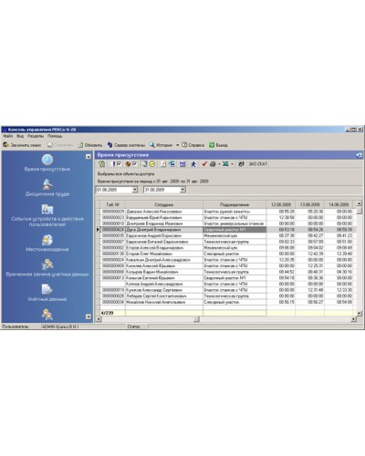 ПО Модуль Дисциплинарные отчеты PERCo-SM05 в Балашихе Сетевая СКУД Perco Pintop.ru