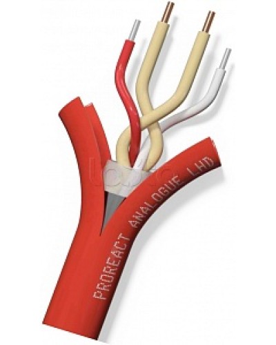 Извещатель неразрушаемый универсальный тепловой линейный (термокабель) Thermocable TH Proreact analogue PP в Балашихе Пожарные извещатели (Ex) Pintop.ru
