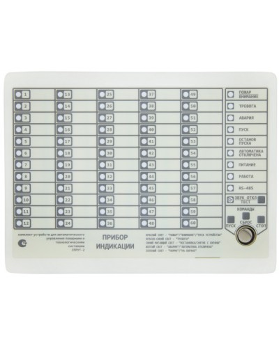 Прибор Индикации модификации Плазма-Т ПИ-Pro в Балашихе Системы пожаротушения и огнезащиты Pintop.ru
