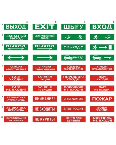 Табло ВИСТЛ Молния-24 СН Порошок не входи в Балашихе Оповещатели Pintop.ru